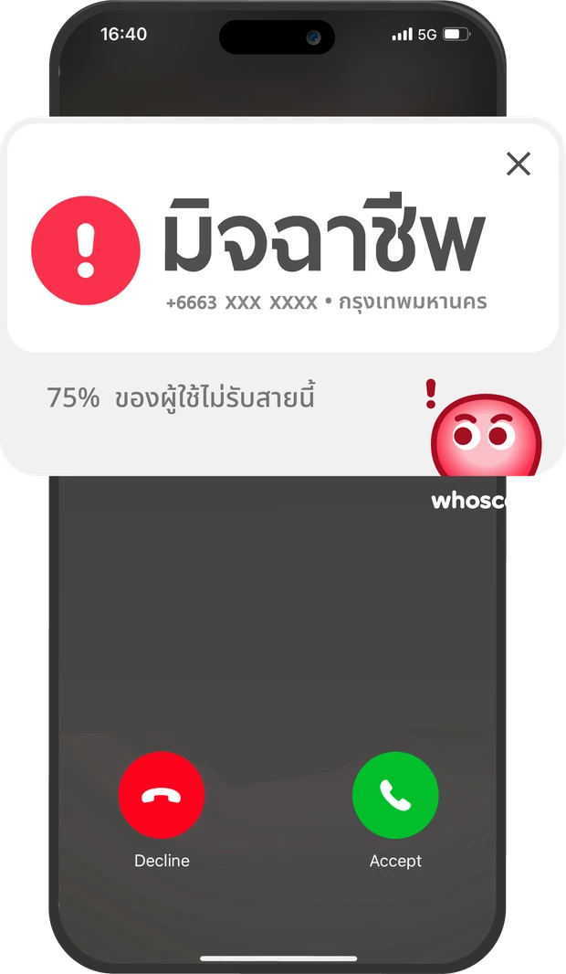 หน้าจอ Whoscall แจ้งเตือนสายเรียกเข้าว่าเป็นมิจฉาชีพ พร้อมข้อมูลว่า 75% ของผู้ใช้ไม่รับสายนี้
